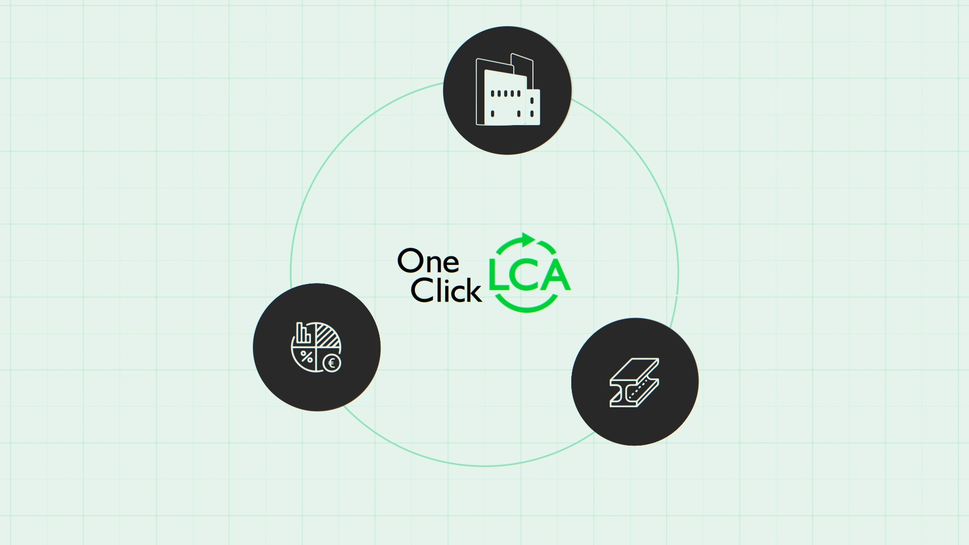 LCA EPDs for construction manufacturing One Click LCA